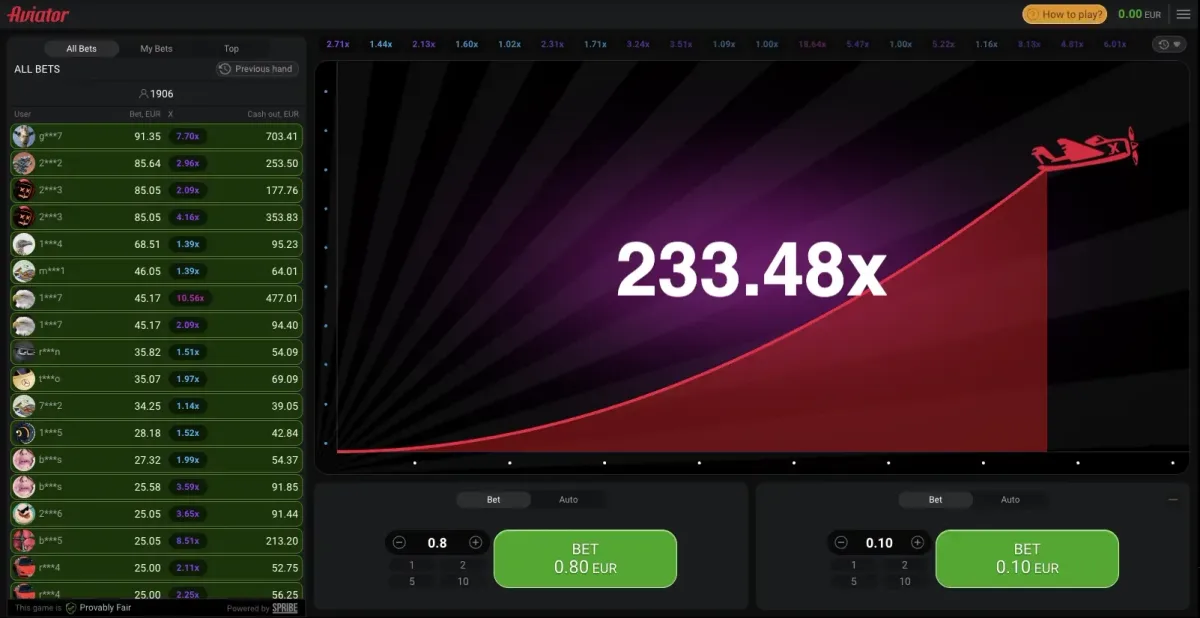 Aviator crash game bankroll management strategies and risk allocation