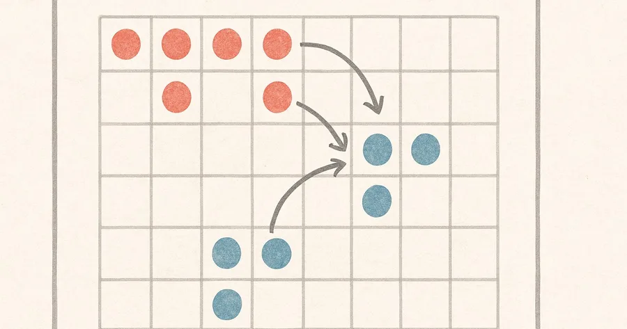 Analyzing streak consistency and color repetition across derived baccarat roads