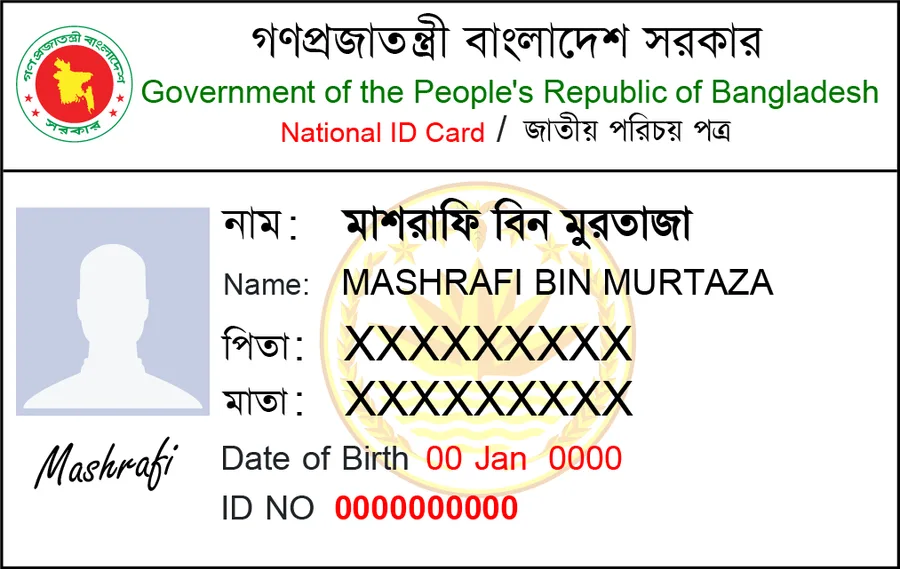 National ID date of birth verification and annual claim window guidelines