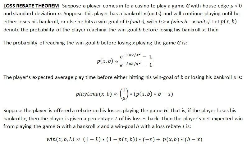 Daily net loss calculation formula with zero wagering requirements