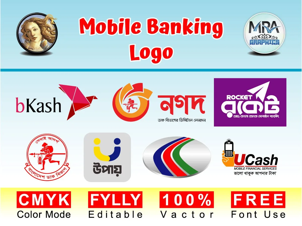 Payment methods in Bangladesh: bKash, Nagad, Rocket, Upay, and USDT cryptocurrency